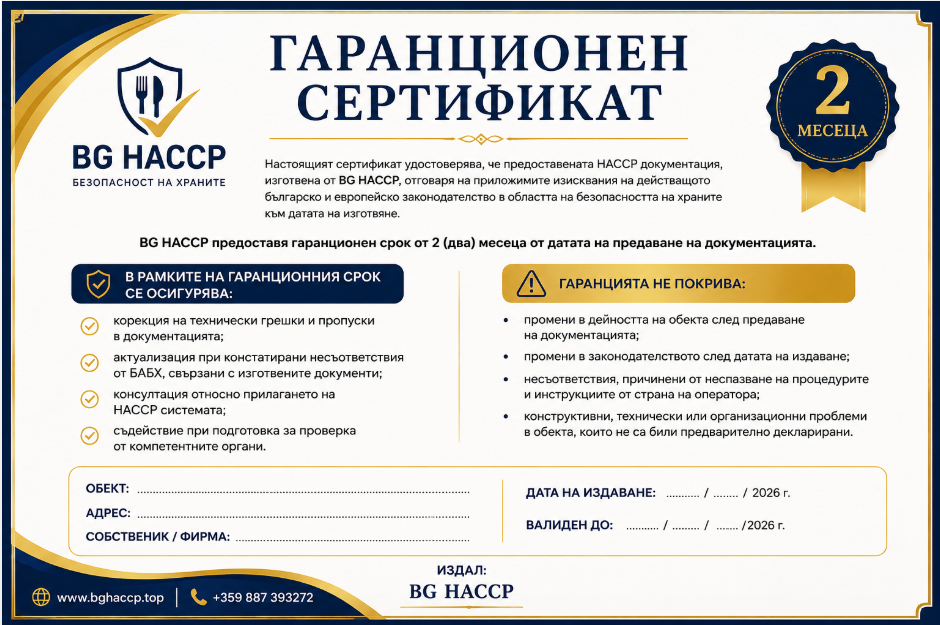 HACCP документация – колаж